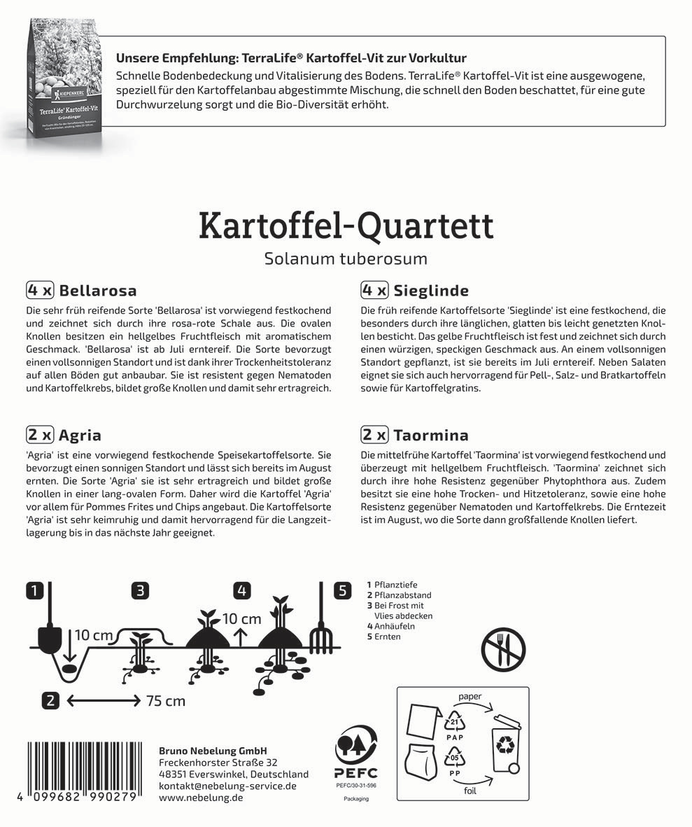 Diagramm einer Pflanzanleitung mit Töpfen, Werten, Beschriftungen und Recycling-Symbol.