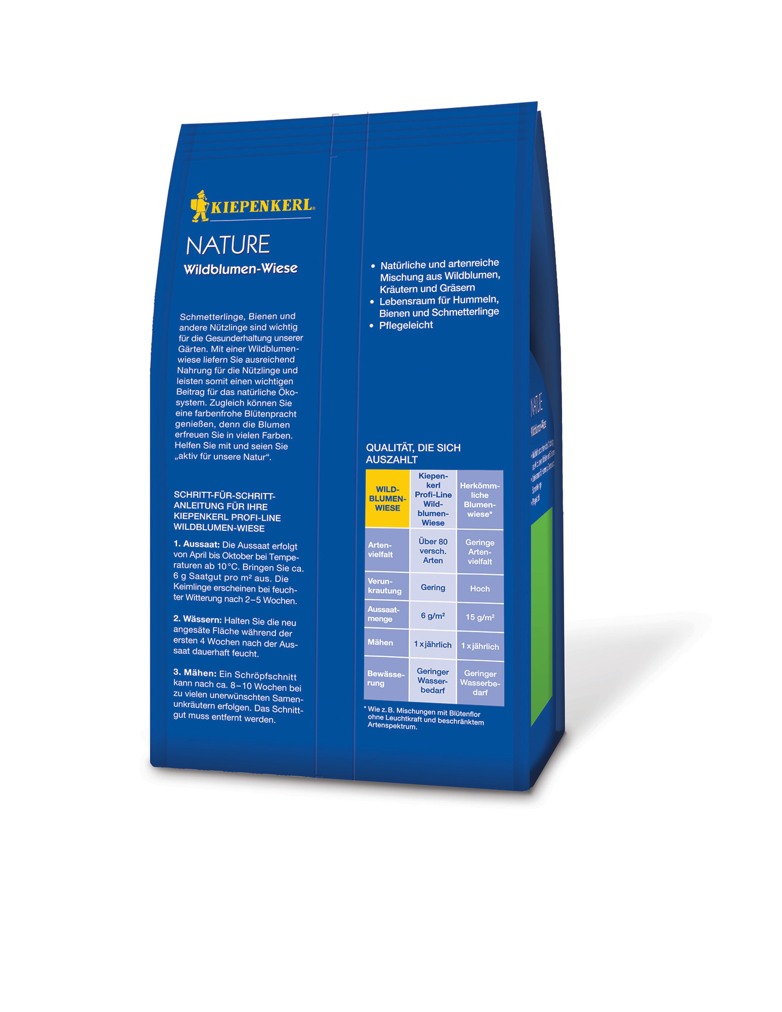Blaue Verpackung mit "Kiepenkerl Nature Wildblumen-Wiese" Label, Text, Tabelle und Logo.
